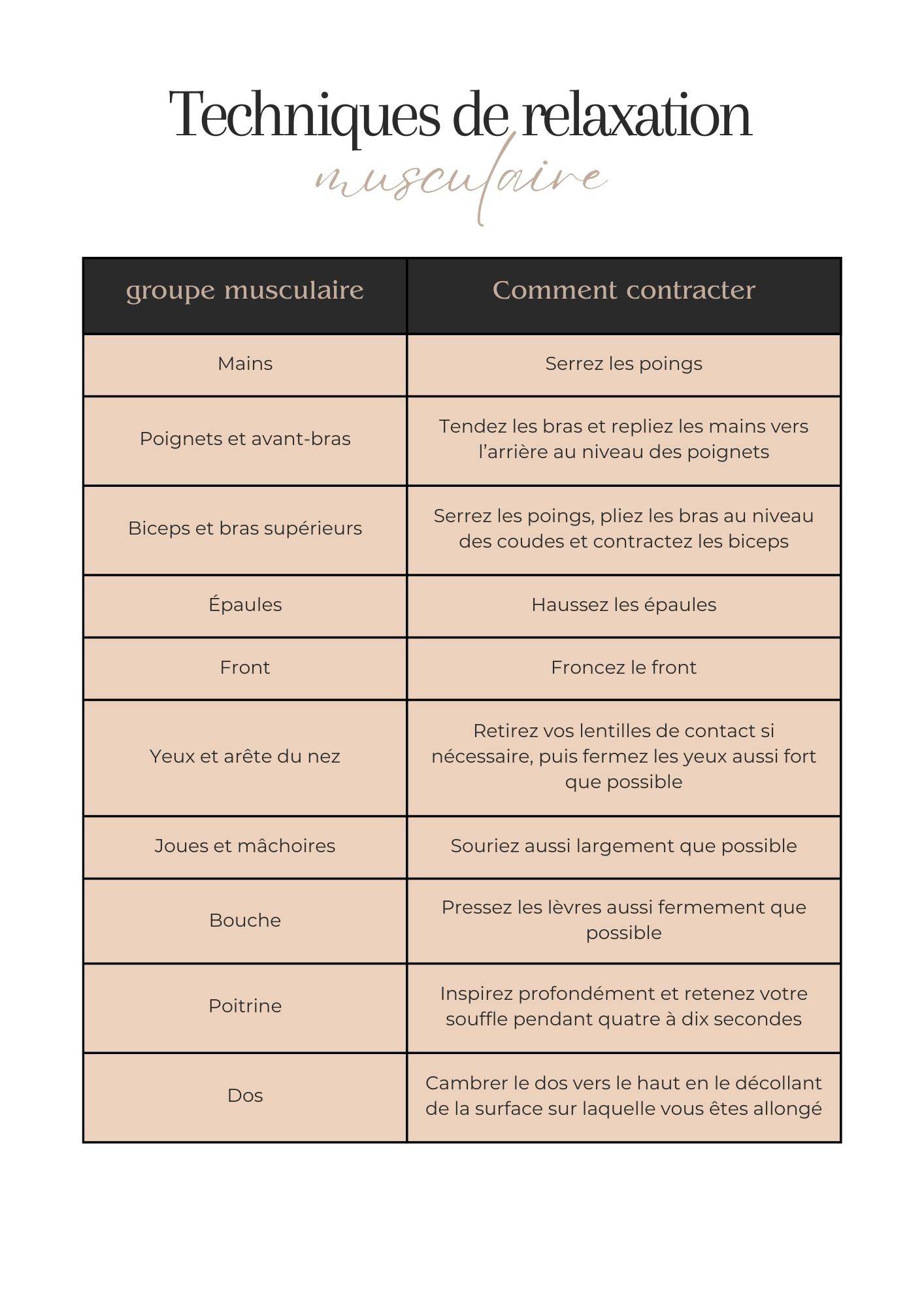 Guide de la pleine conscience – Image 3